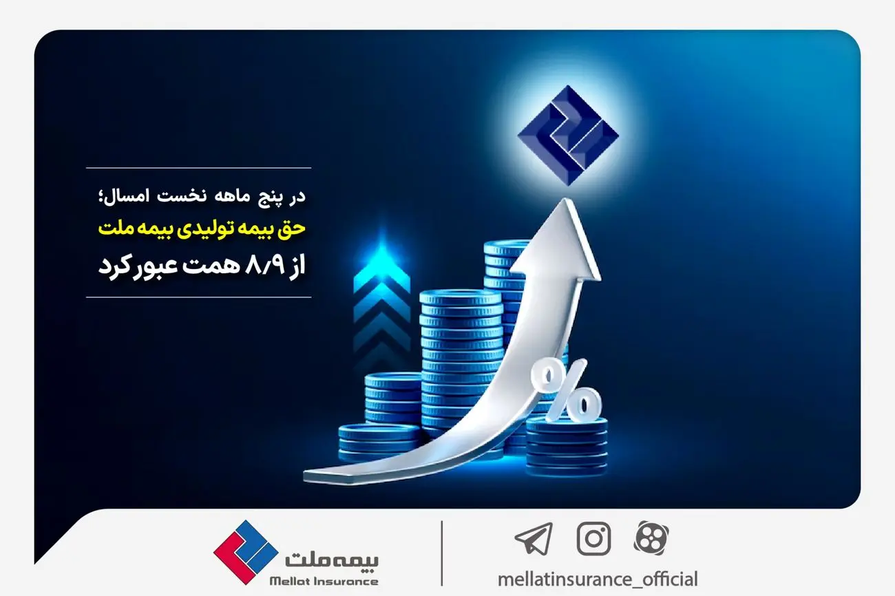 در پنج ماهه نخست امسال؛ حق بیمه تولیدی بیمه ملت از 8.9 همت عبور کرد